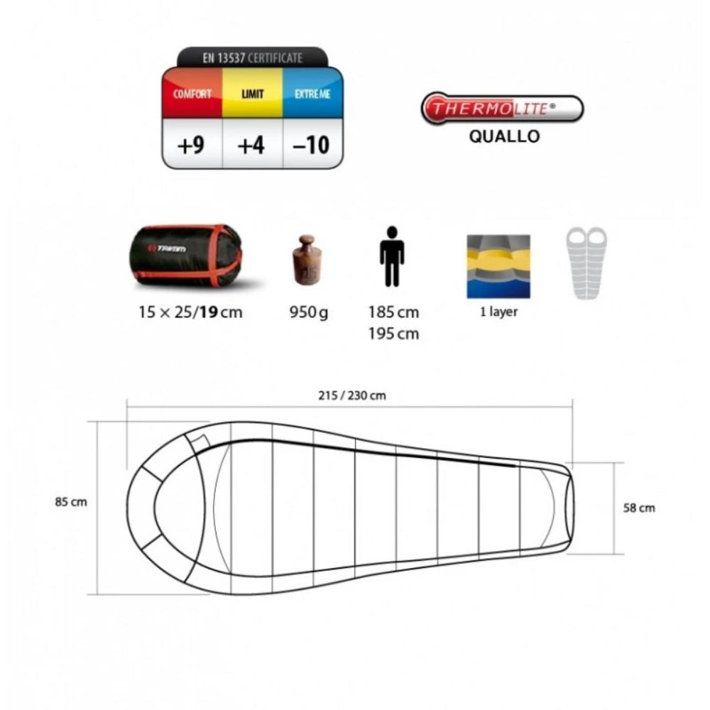 Trimm Sovsäck Impact